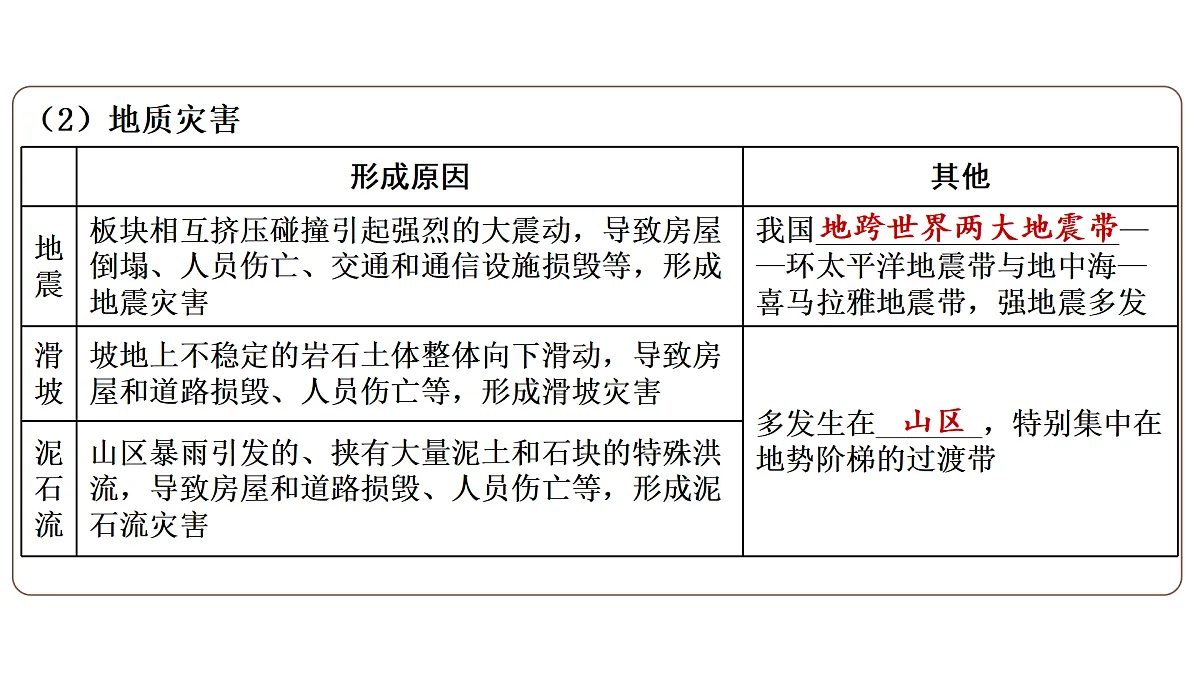 17493822第6页