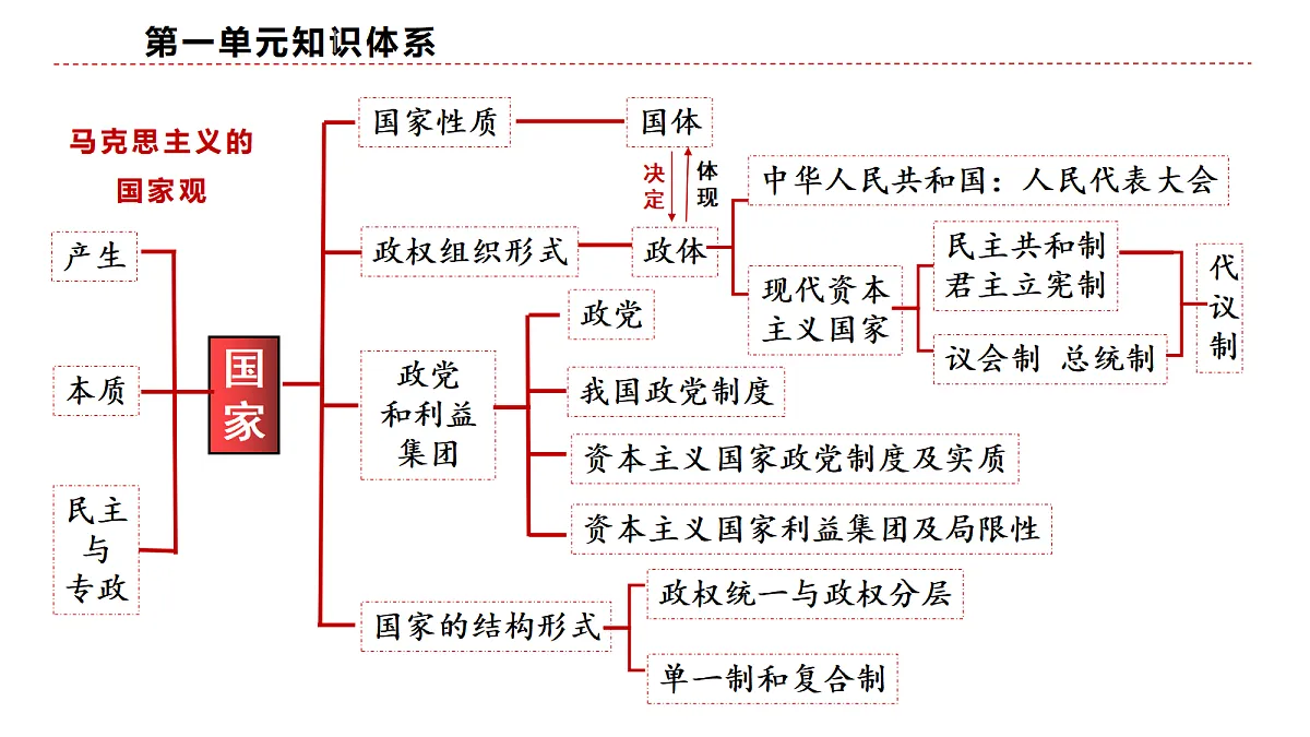 17493827第2页