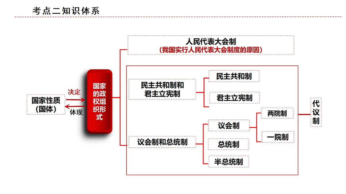 17493827第4页