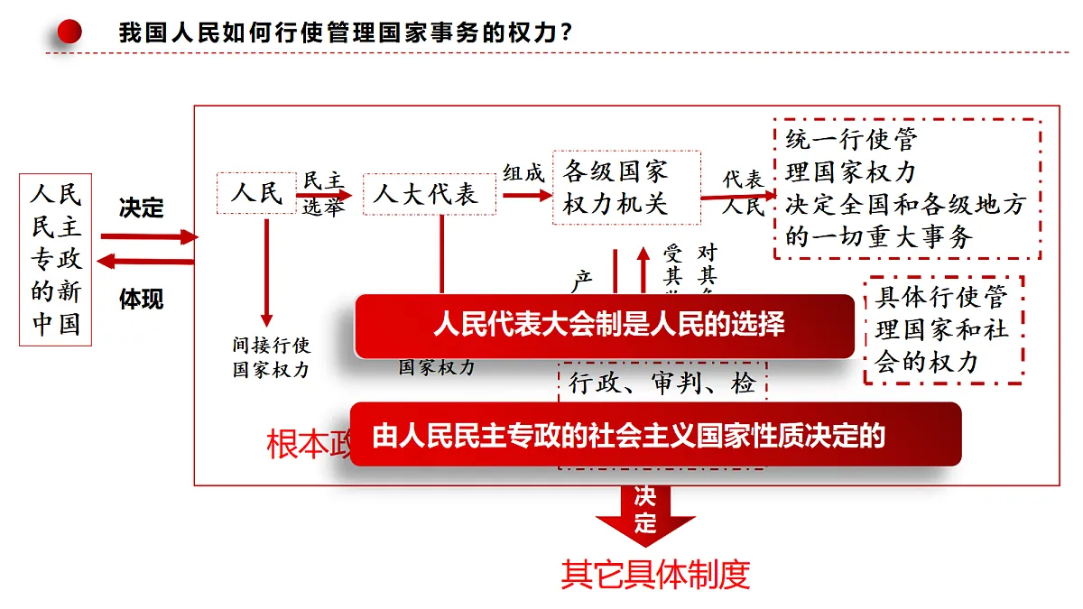 17493827第5页