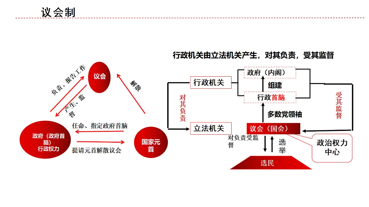 17493827第7页