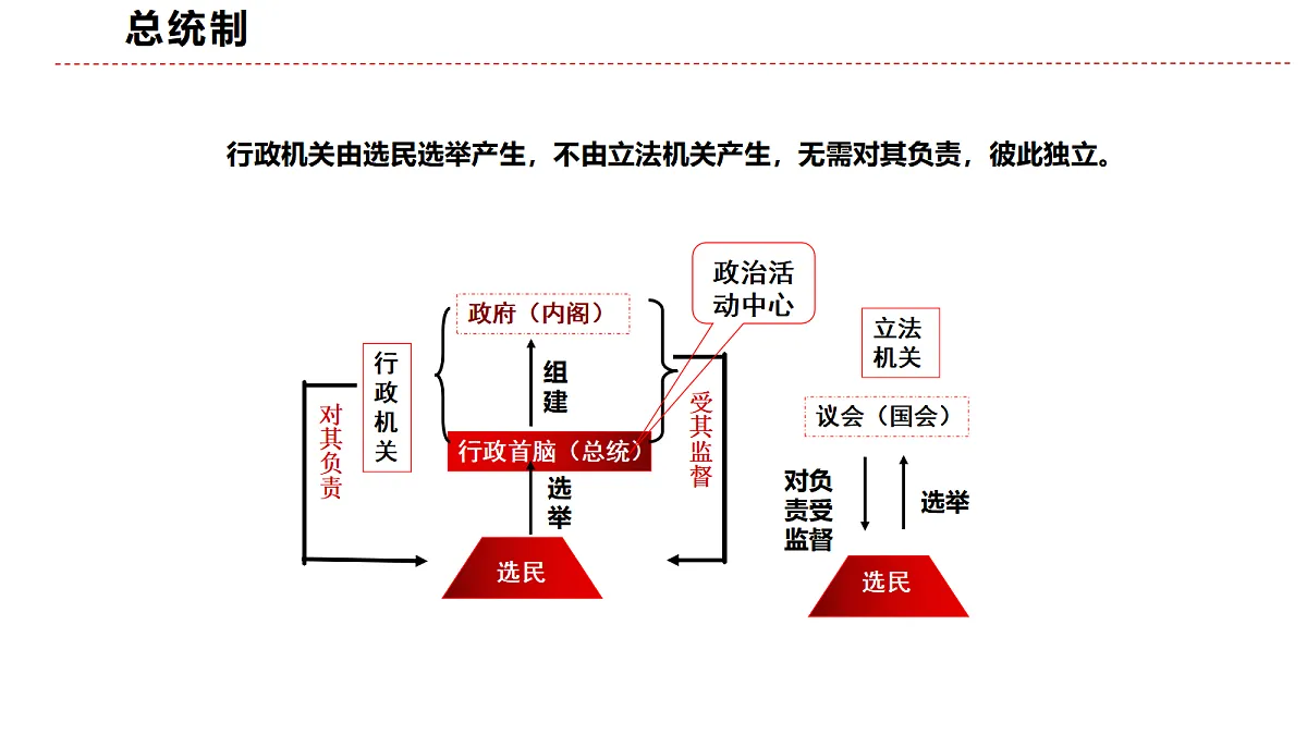 17493827第8页