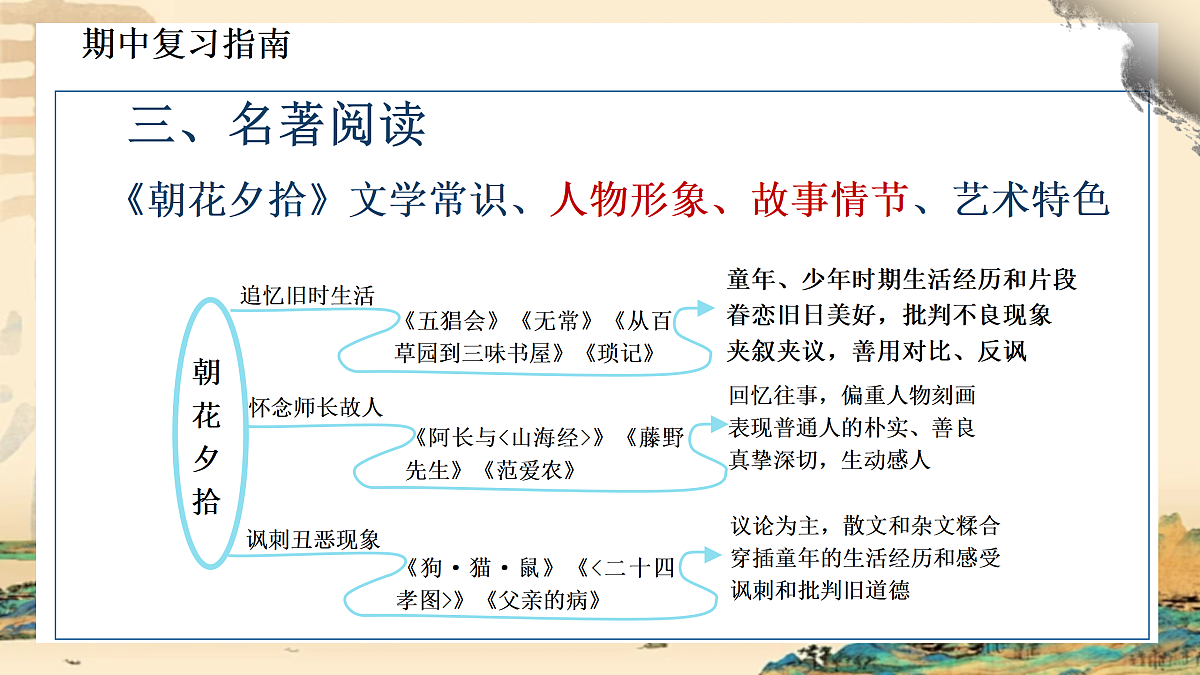 17493952第4页