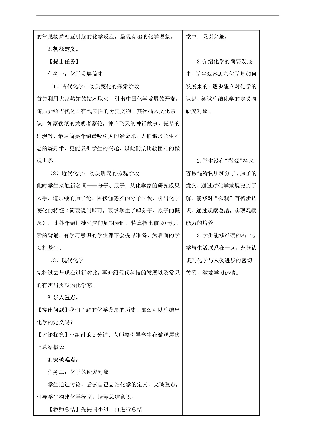 基于新课标核心素养下的教学评一体--绪言 化学使世界变得更加绚丽多彩 教学设计第2页