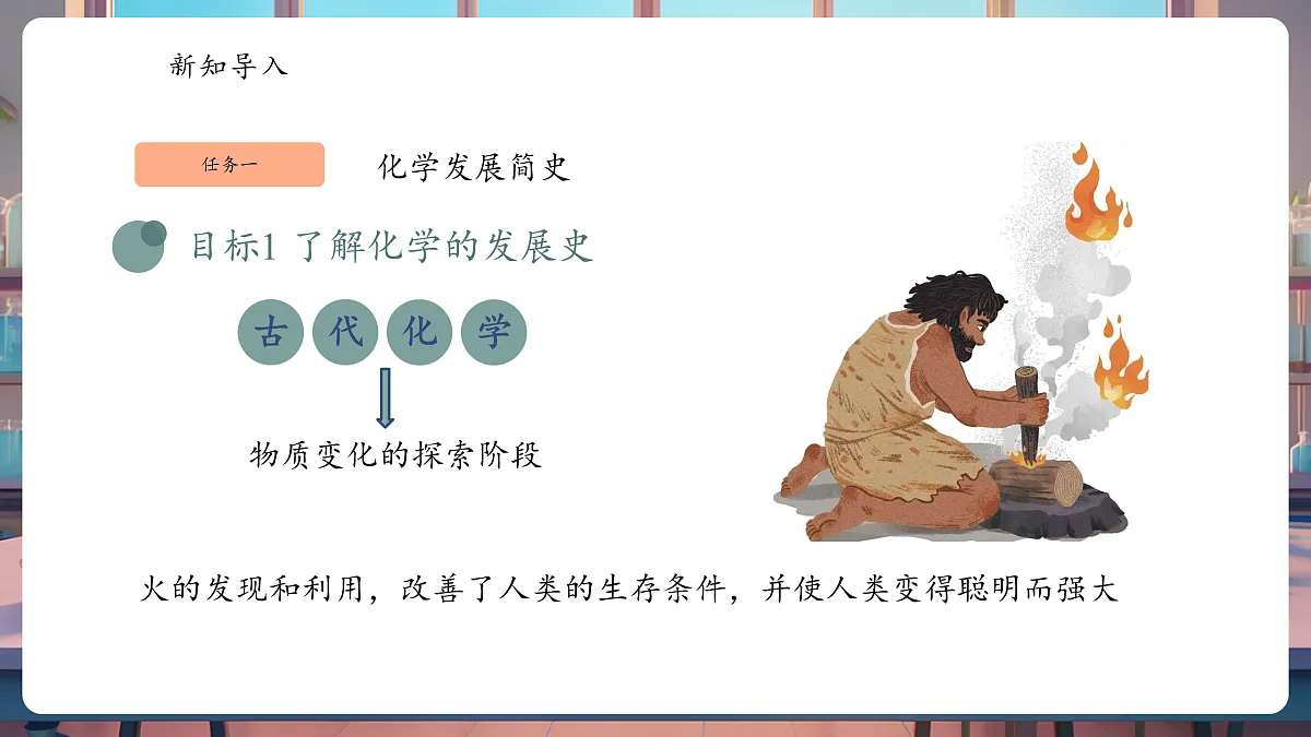 绪言 化学使世界变得更加绚丽多彩第7页