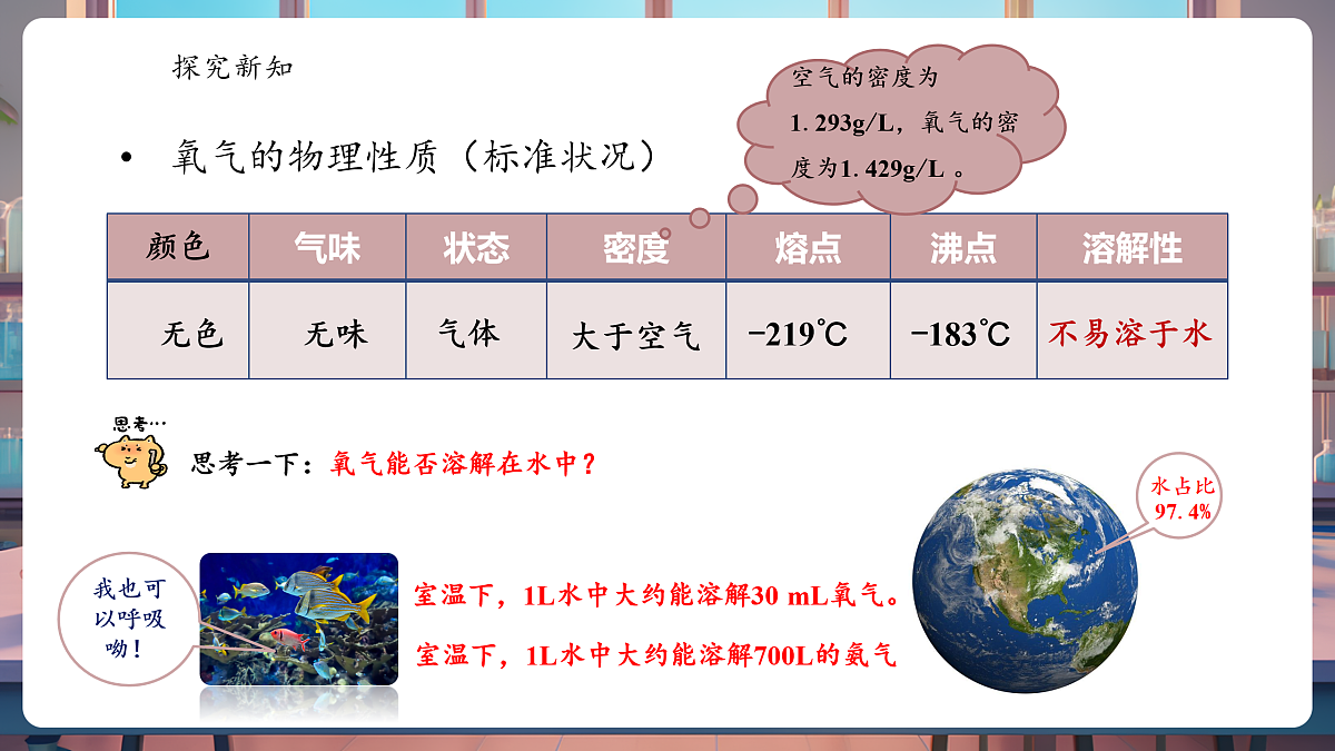 2.2氧气第6页