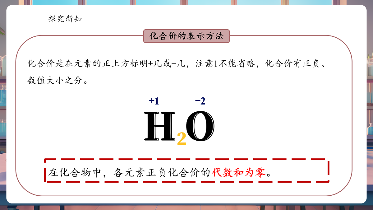 4.3.2物质组成的表示 课件第7页