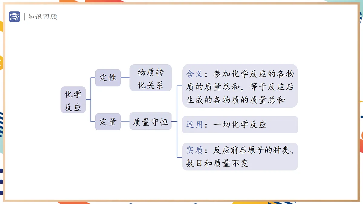 17495529第2页