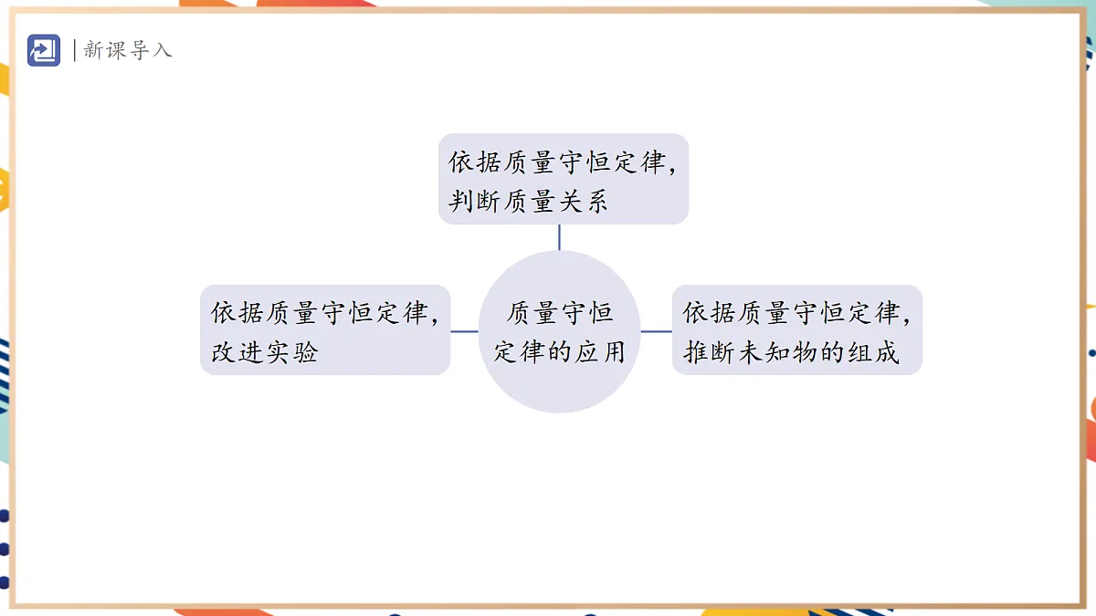 17495529第3页