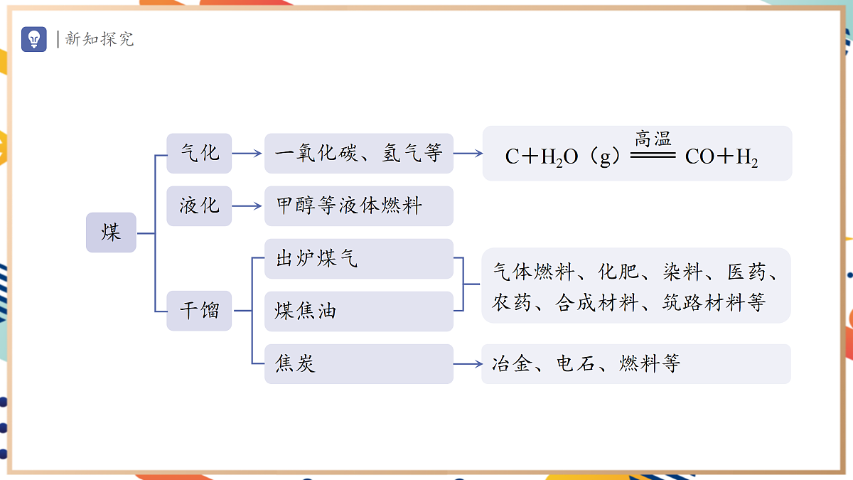 17495540第7页