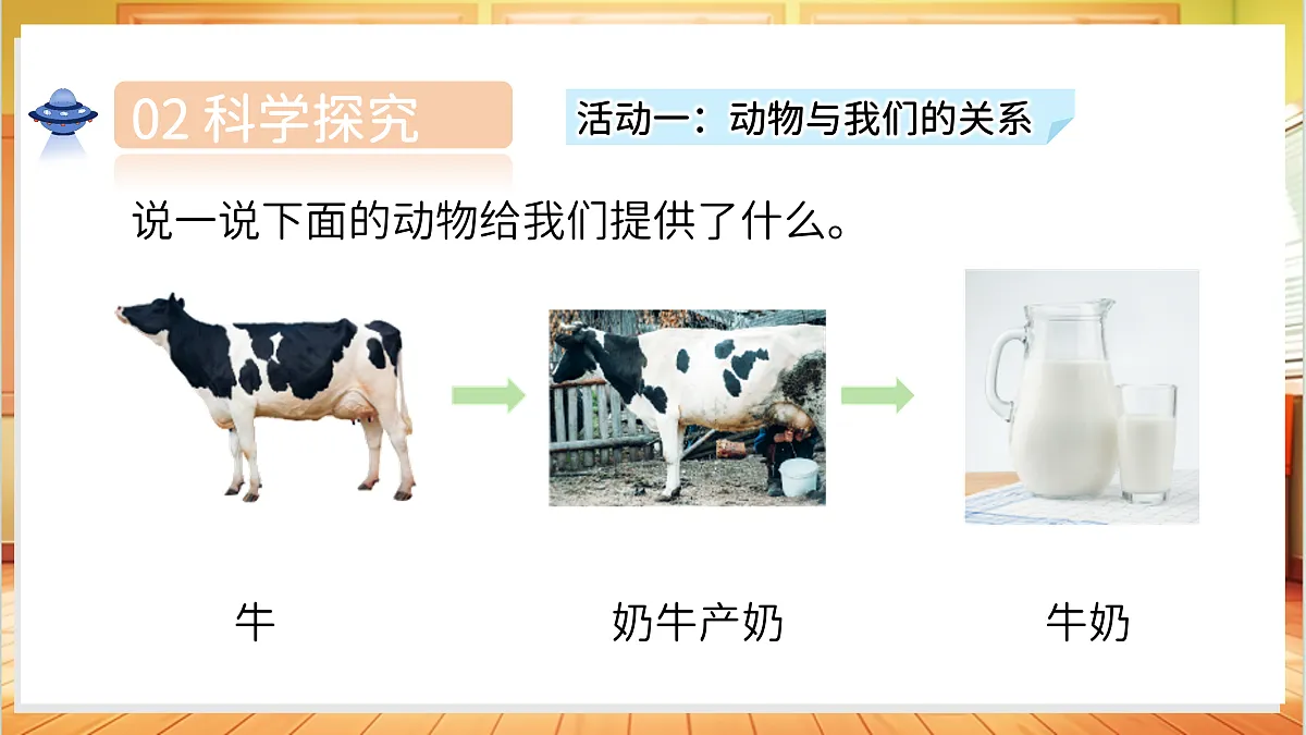 1.4 动物和我们(教学课件)科学湘科版二年级上册(新教材)第7页