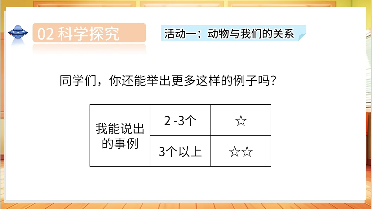 1.4 动物和我们(教学课件)科学湘科版二年级上册(新教材)第8页