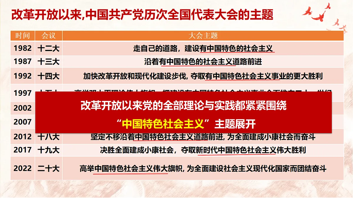 17496149第4页