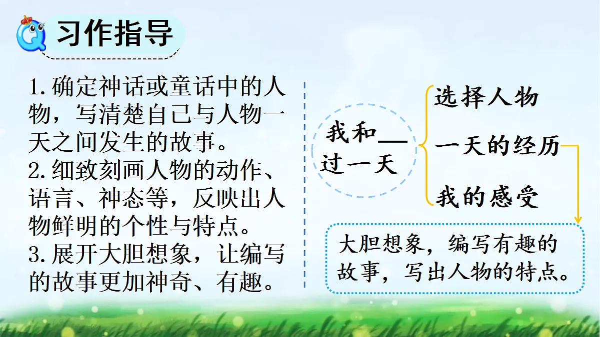 17496159第7页