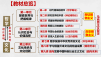 高中政治 (道德与法治)人教统编版必修4 哲学与文化科学的世界观和方法论教课ppt课件