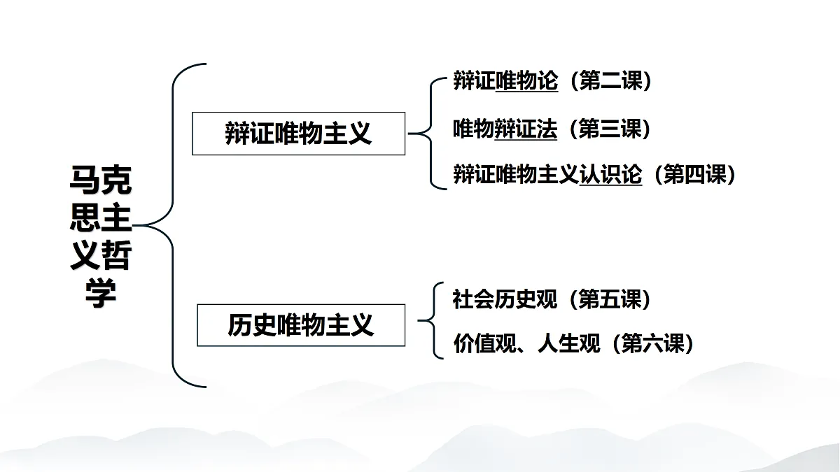 17496162第1页