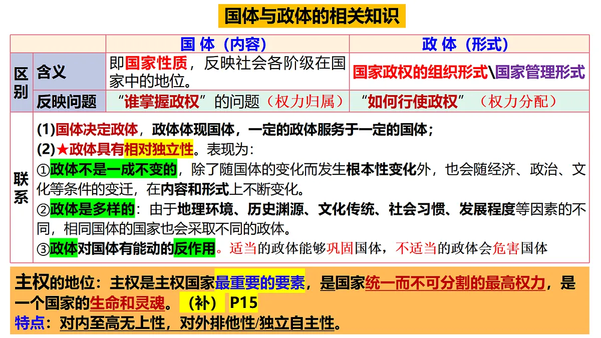 17496197第2页
