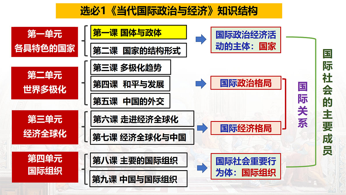 17496199第1页