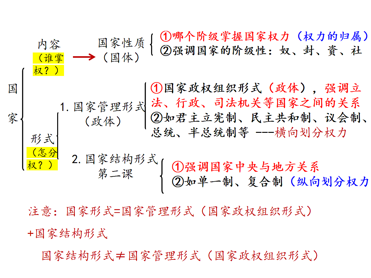 17496201第2页