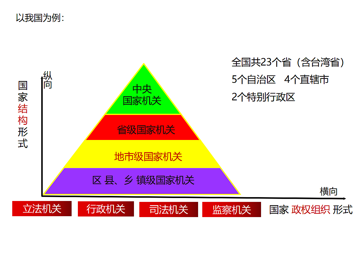 17496201第3页