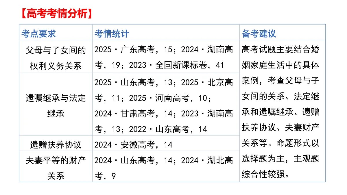 17496232第4页