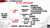 第二课国家的结构形式课件 2026届高考政治一轮复习统编版选择性必修一