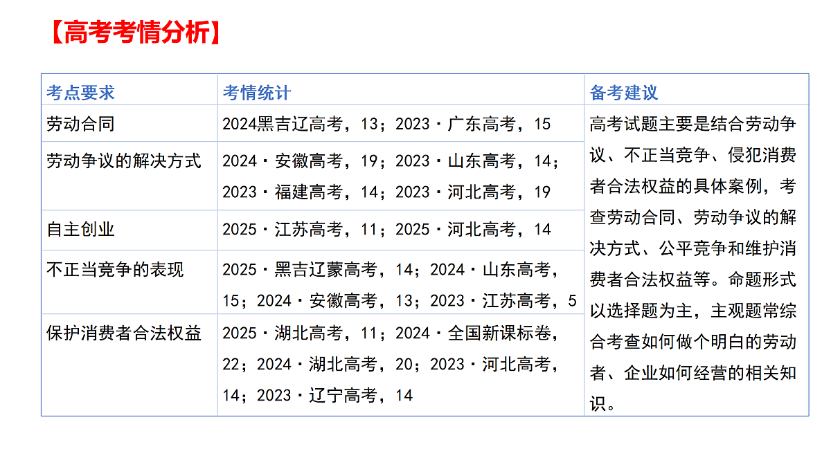 17496237第4页