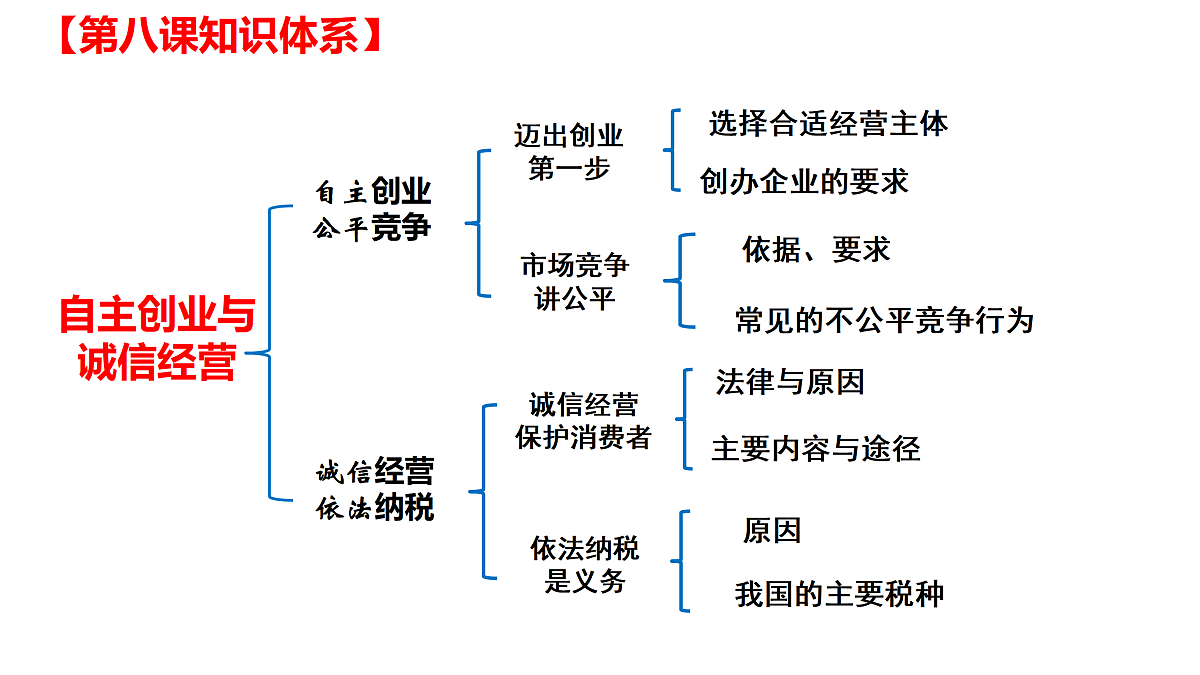 17496237第7页