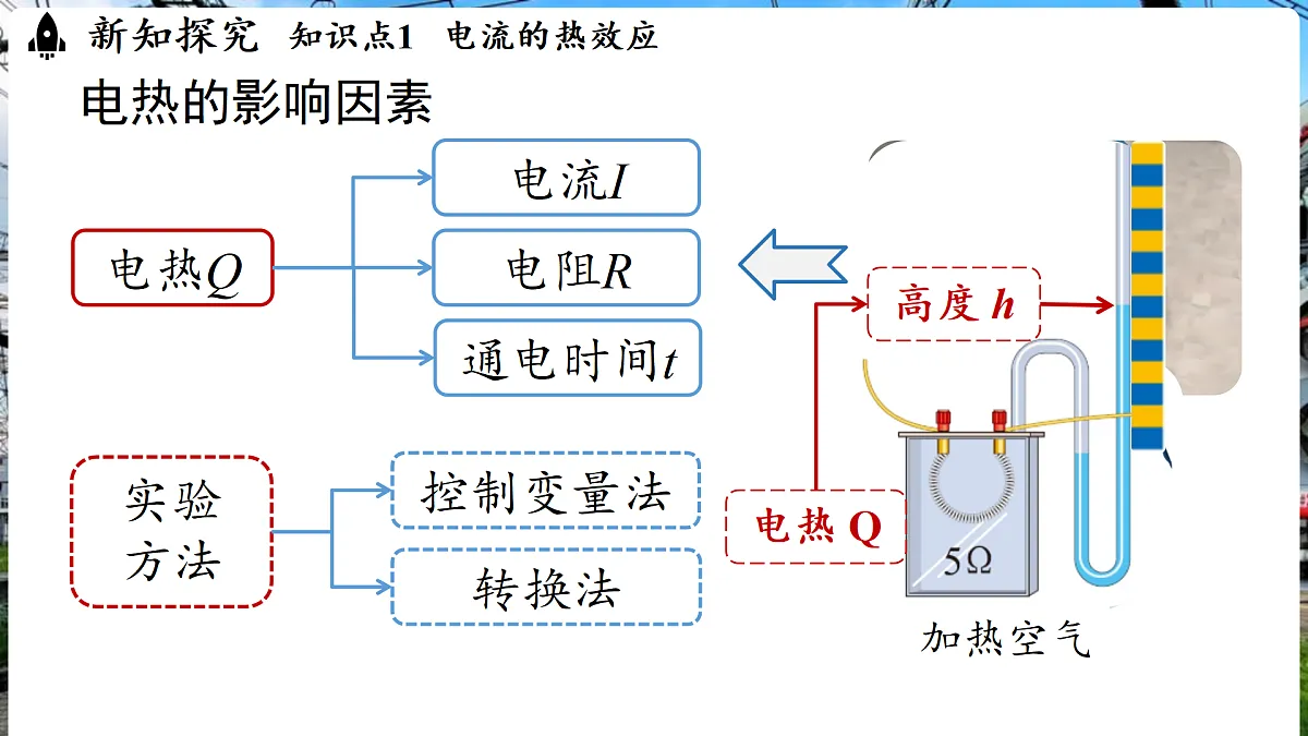 17496331第5页