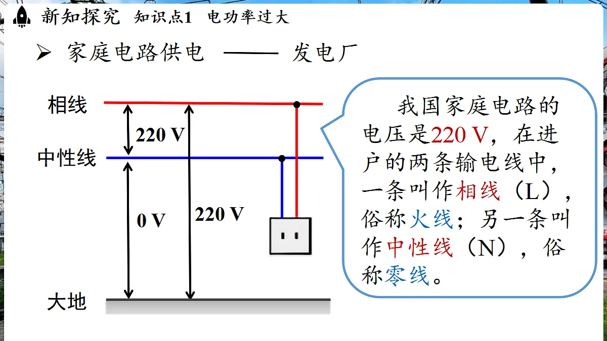 17496332第5页