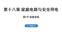 物理九年级下册(2024)18.1 家庭电路教课课件ppt