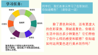 小学美术人美版（2024）三年级上册（2024）3. 色彩大家族说课课件ppt