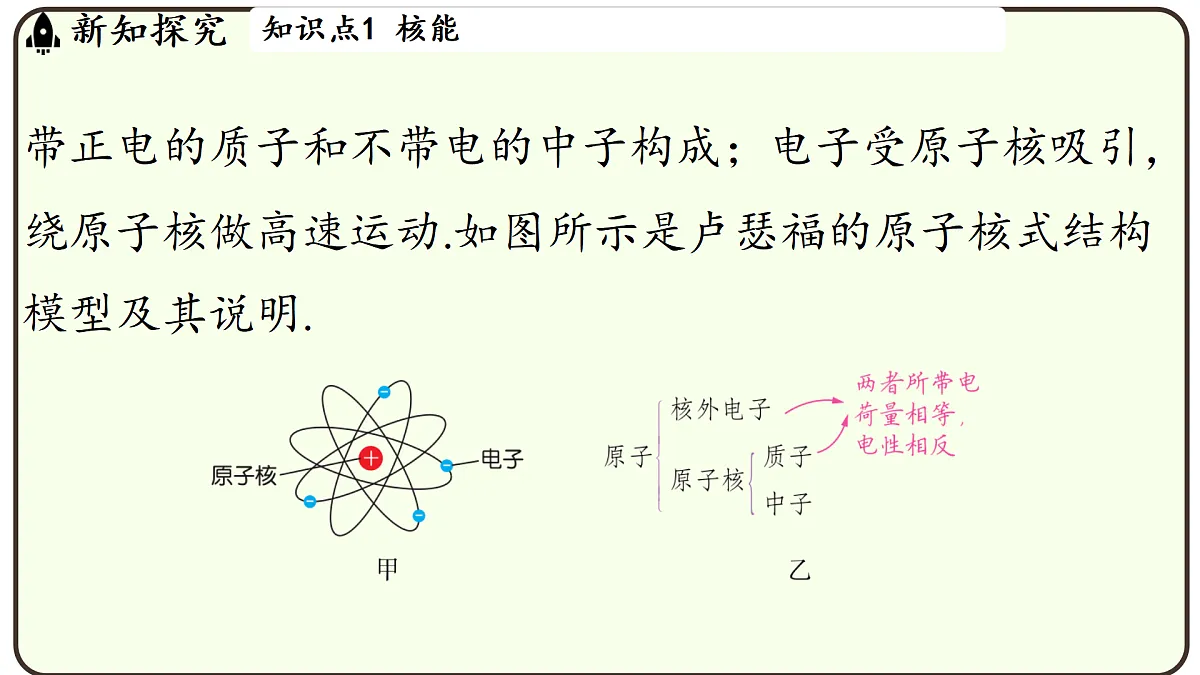 17496782第6页