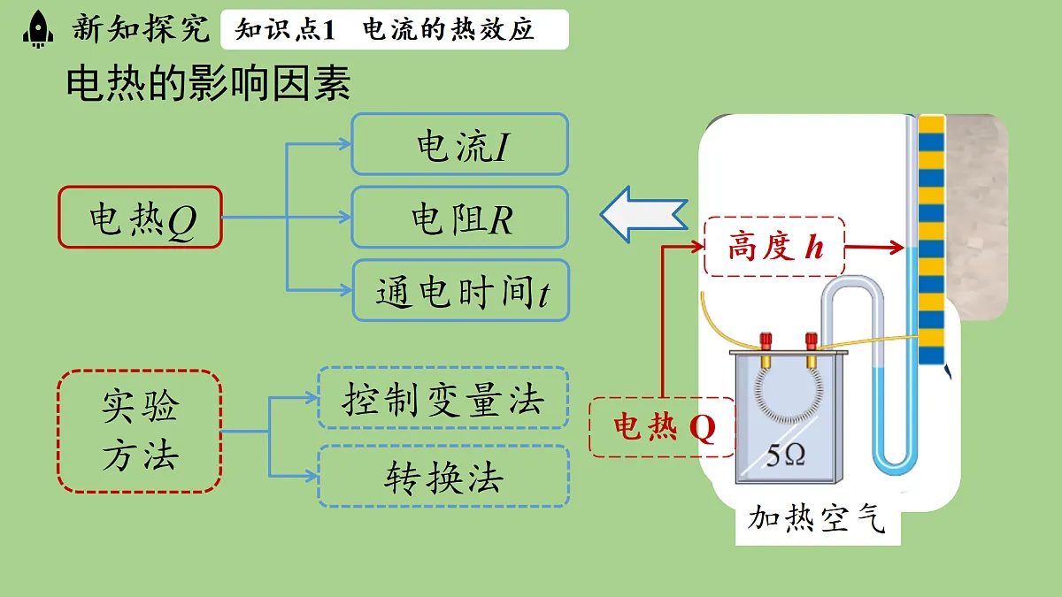 17496787第5页