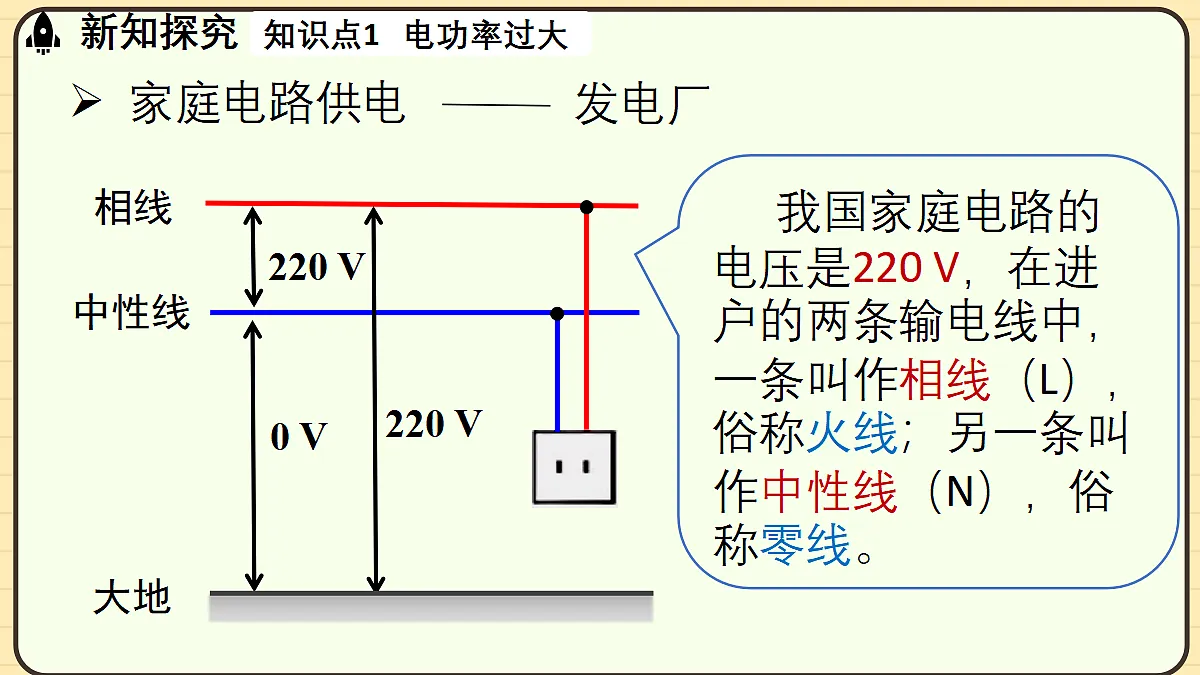 17496788第5页