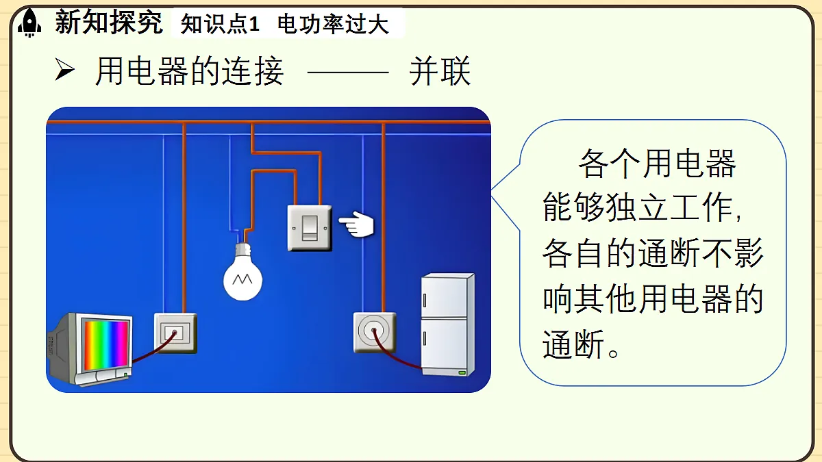 17496788第6页