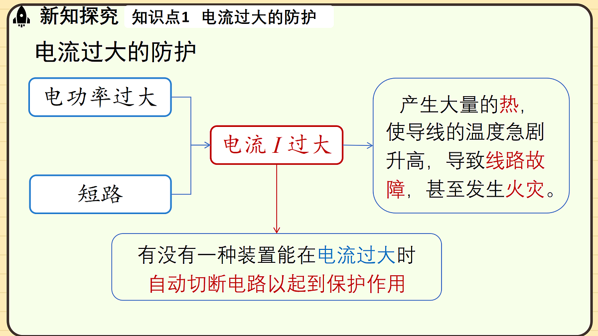 17496789第4页