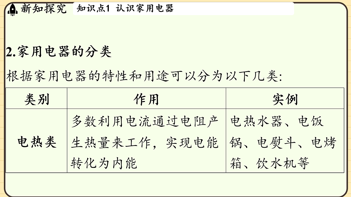 17496809第4页