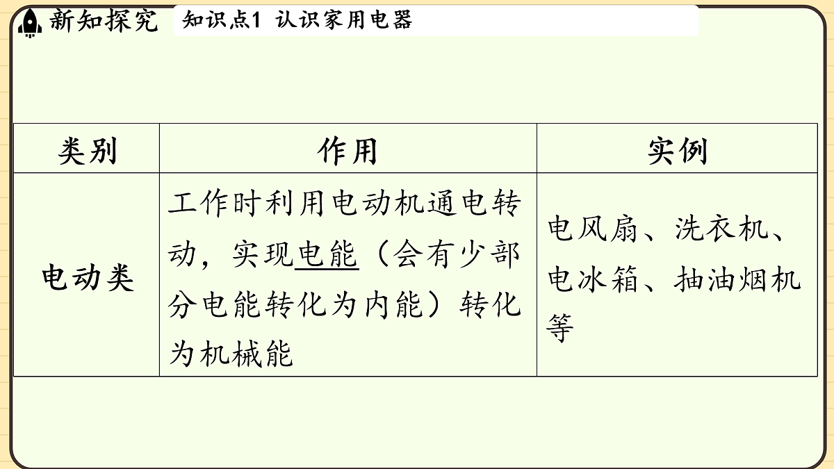 17496809第5页