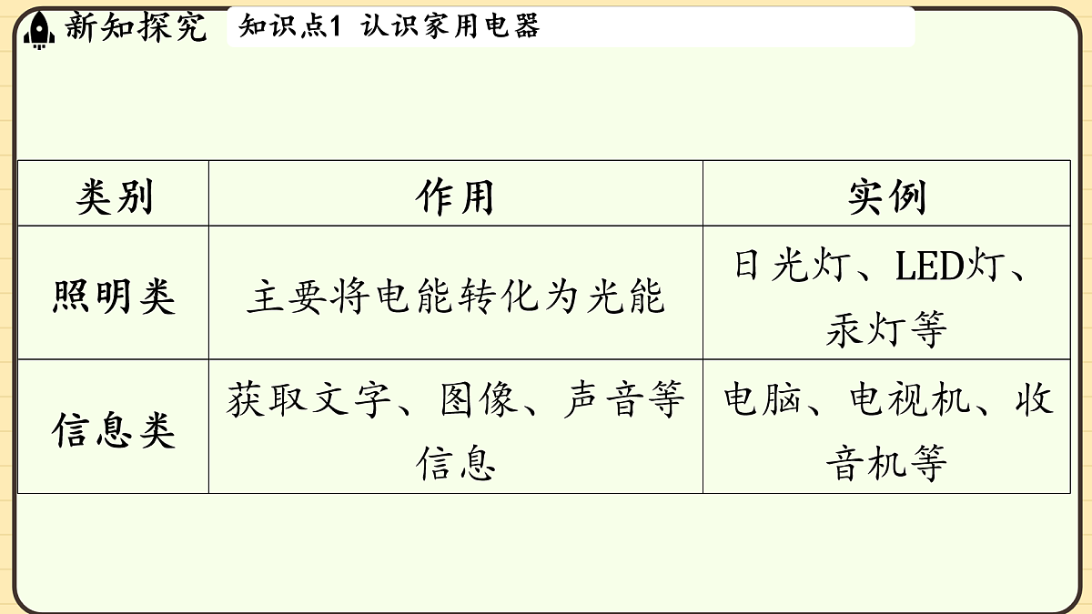 17496809第6页