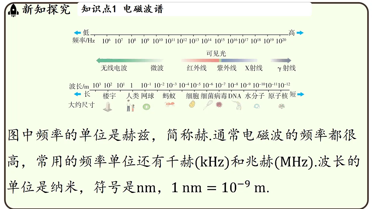 17496812第4页