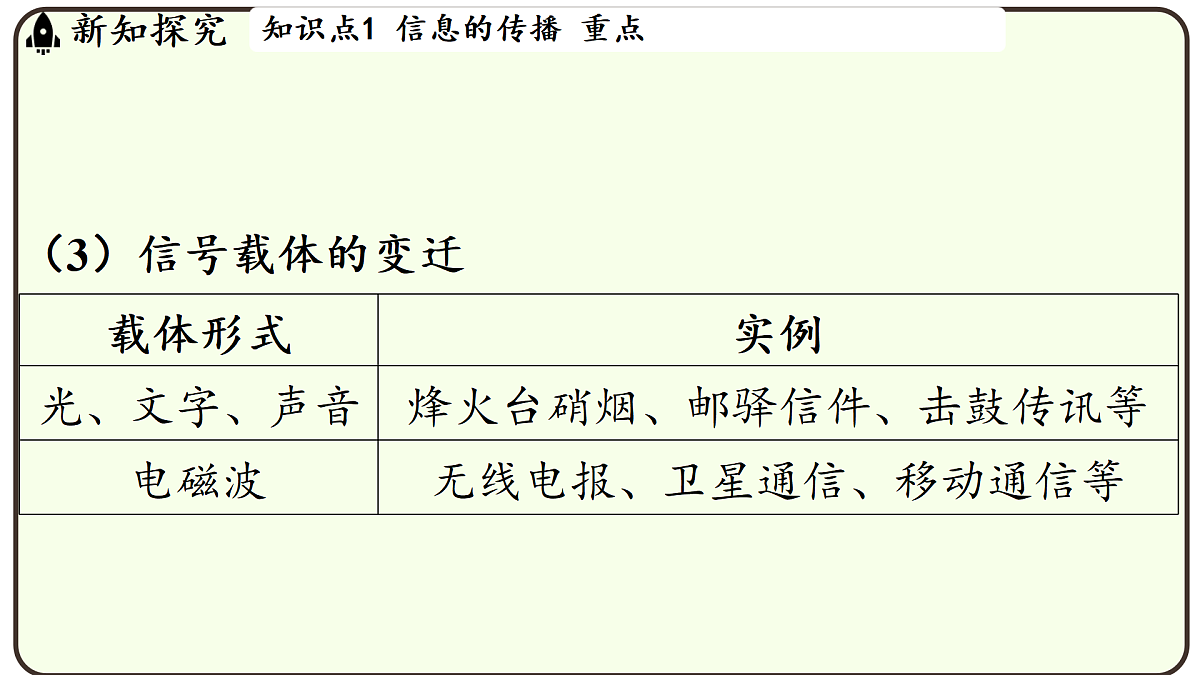 17496813第4页