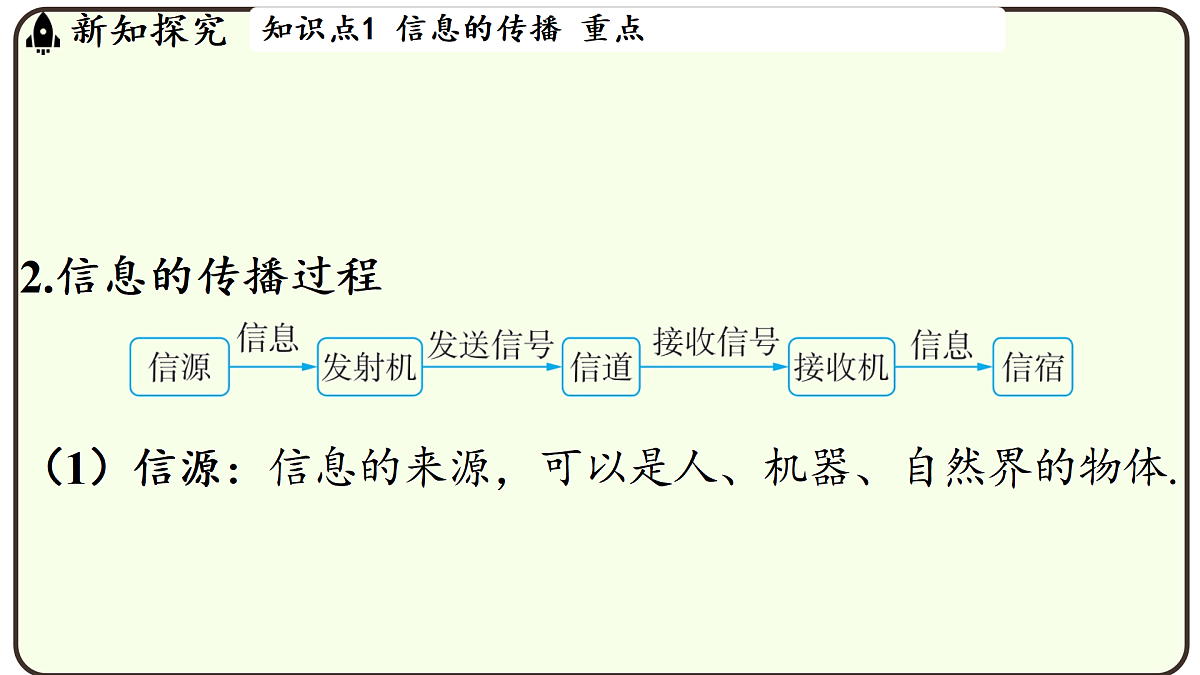 17496813第5页