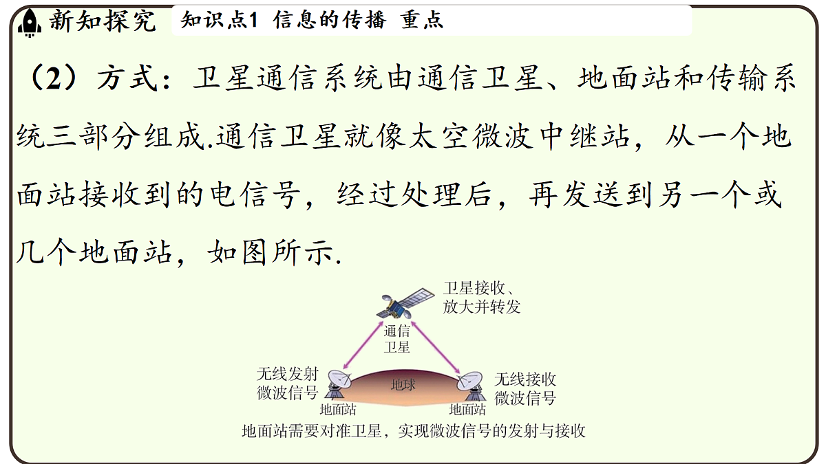 17496813第8页