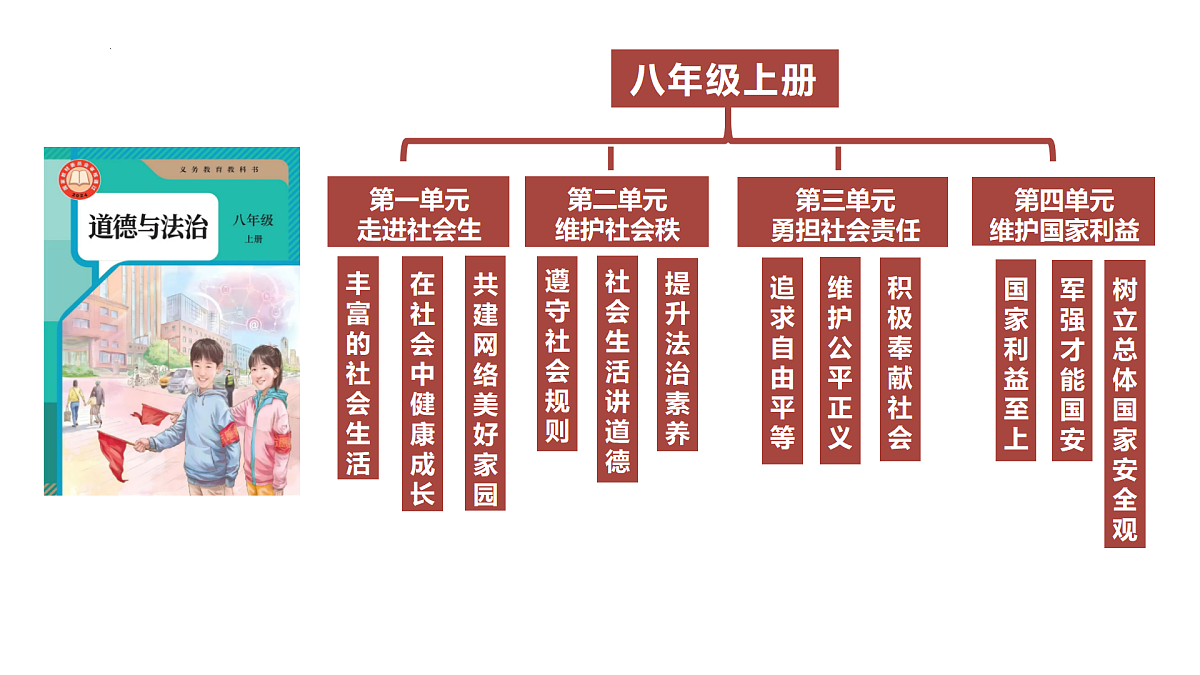 17496879第1页