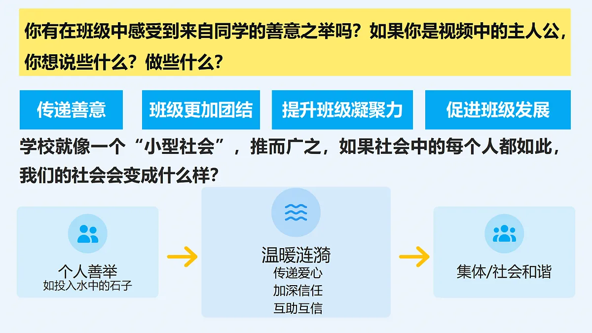 17496885第6页