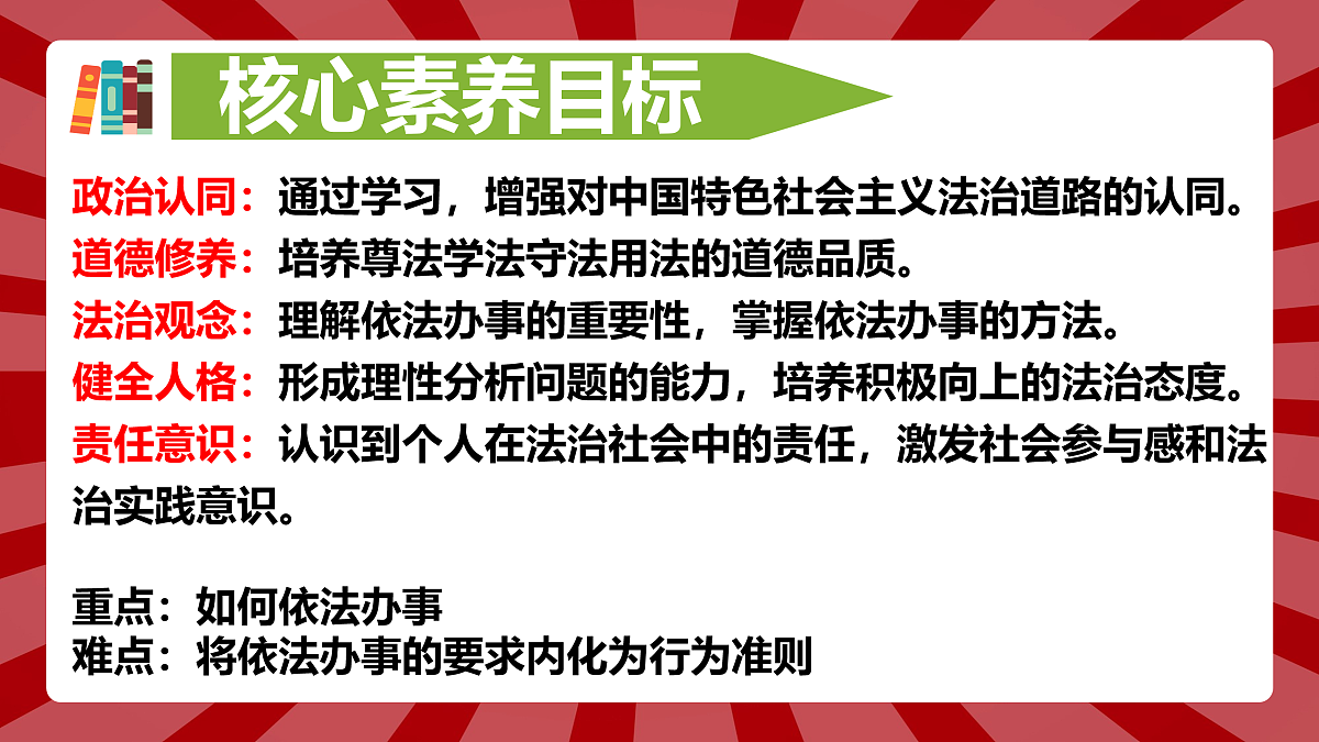 17496908第3页