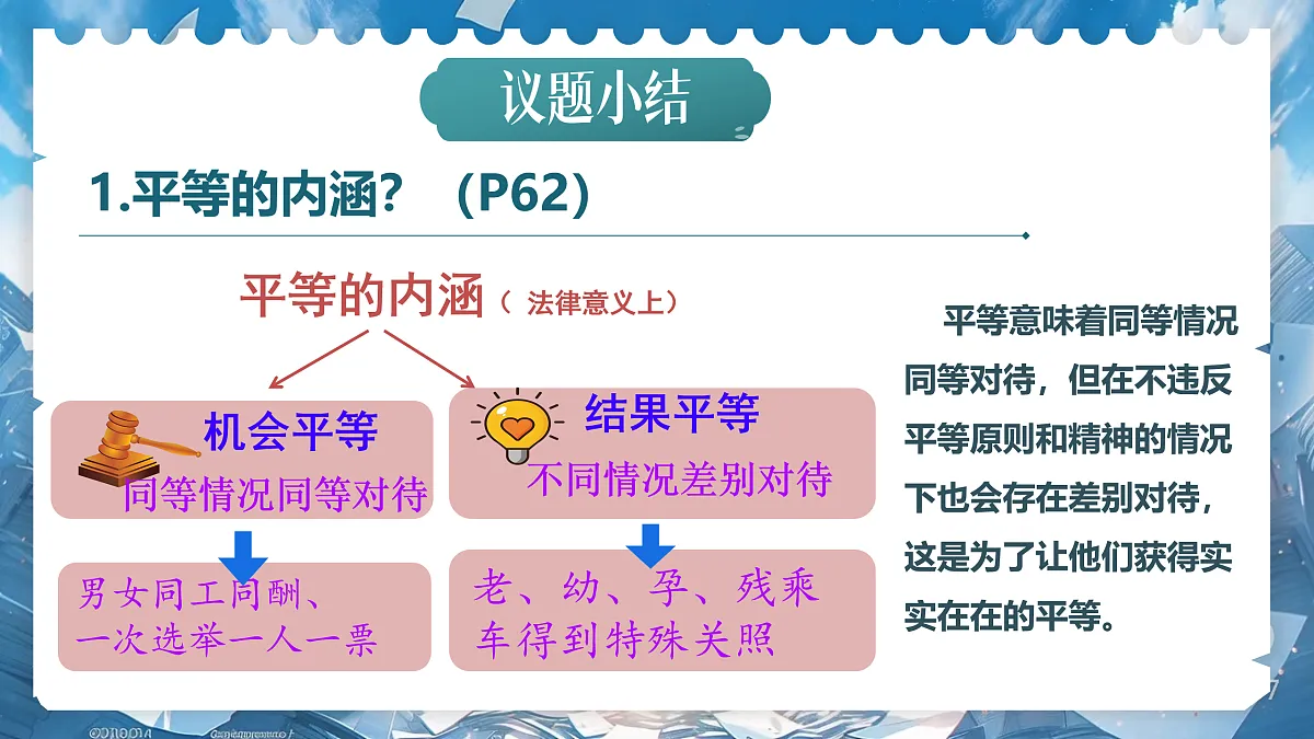 17496922第7页