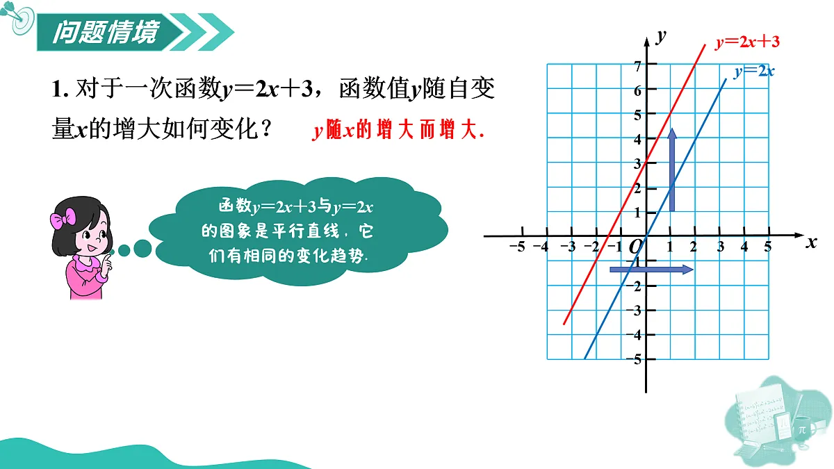 17497455第4页
