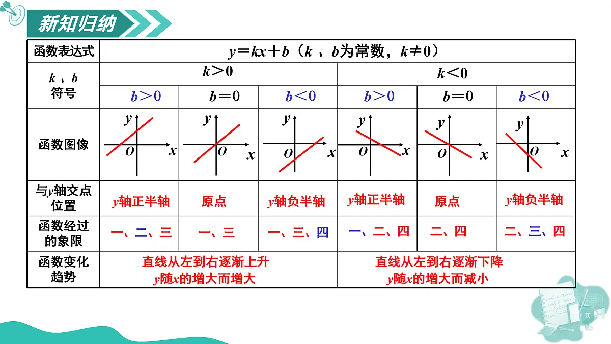 17497455第7页